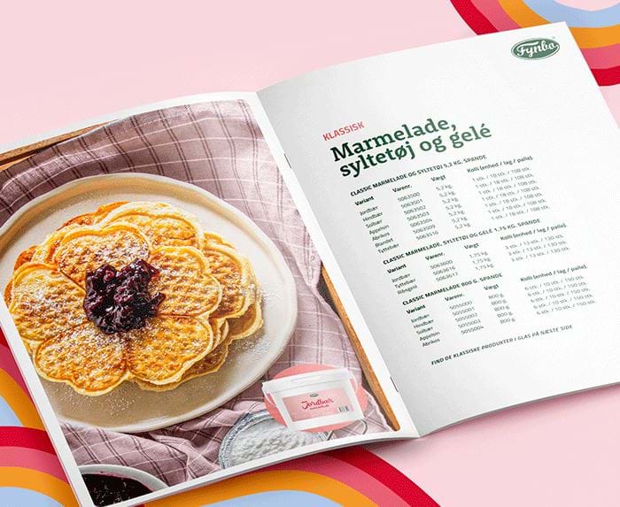 Fynbo Foodservice Brochure Folder Sortiment Oversigt Detail B2b